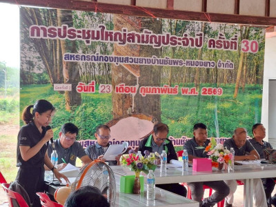 กลุ่มส่งเสริมสหกรณ์ 1 เข้าร่วมประชุมใหญ่สามัญประจำปี 2568 ... พารามิเตอร์รูปภาพ 1